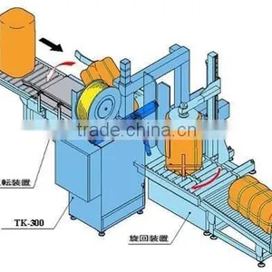 High Performance DB-3864YAO Side Seal Strapping Machine,automatic Pallet Strapping Machine thumbnail-4