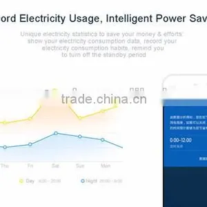 Original Xiaomi Smart Power Strip Intelligent 6 Ports WiFi Wireless Remote Power On/off With Mobile Phone APP Control thumbnail-3