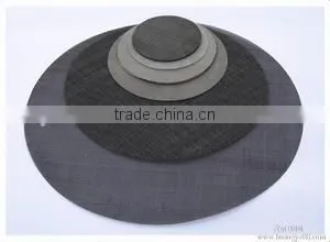 Sales!!! Black Wire Mesh Cutting thumbnail-1