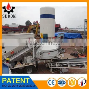 Batch Concrete Mixers,truck Mounted Concrete Batching Plant,used Concrete Batch Plants for Sale thumbnail-4