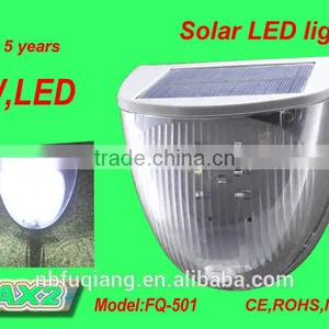 FQ-501 Strong Powerful Infrared Sensory LED Light,solar Light thumbnail-2