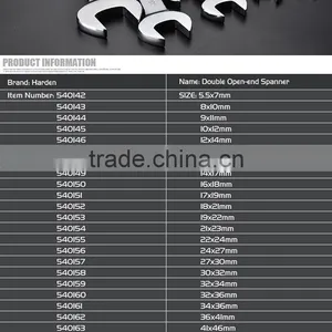 Professional Double Open -end Spanner Handle Tools Ratchat Wrench Durable Spanner Tools thumbnail-3