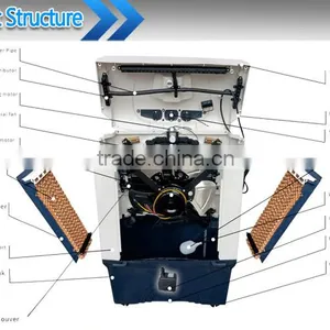 Commercial Outdoor Evaporative Air Cooler With Evaporator Quality Choice thumbnail-4