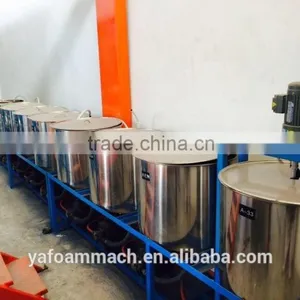 Horizontal Flexible Foaming Macking Machine Line thumbnail-5