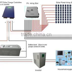 High Efficiency and Good Quality 20KW off Grid Solar System for Industrial Use, With A Grade Solar Cells thumbnail-2