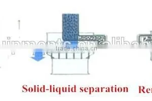 Laboratory Rotary Shaking Screen Lab Small Vibrating Screen thumbnail-2