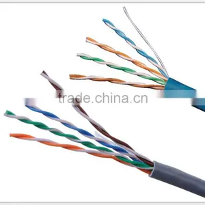 UTP/FTP/SFTP Lan Cable Pass Fluke Cable thumbnail-4