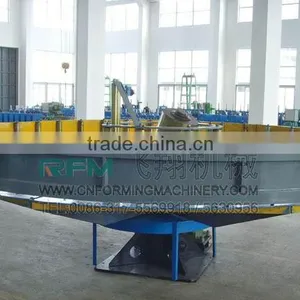 Stainless Steel Pipe Welded Roll Forming Machine thumbnail-4