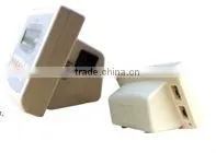 Load Indicator thumbnail-1