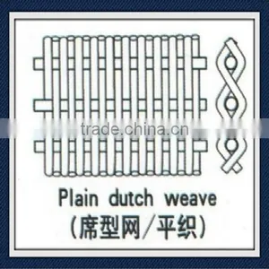China Supplier Cheap Fence Stainless Steel Plain Dutch Wire Mesh thumbnail-3