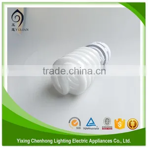 Popular Energy Saving Lamp thumbnail-1