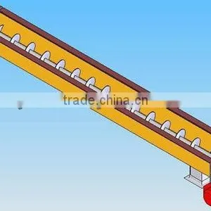 China Cheap Price Screw Conveyor Concrete System thumbnail-2