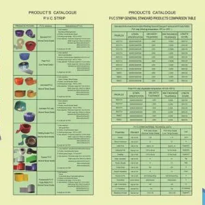 Hebei Brother Hao Plastics Products Co., Ltd. company overview - view 3 thumbnail