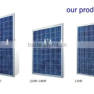 China High Efficiency Mini 15W~300W Poly Solar Panel thumbnail-1