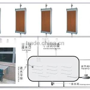 Evaporative Cooling Pad for Greenhouse thumbnail-4