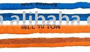 Endless Webbing Slings thumbnail-1