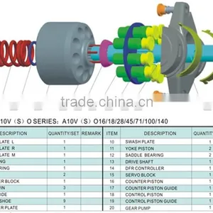Cessna Hydraulic Pump Parts thumbnail-1