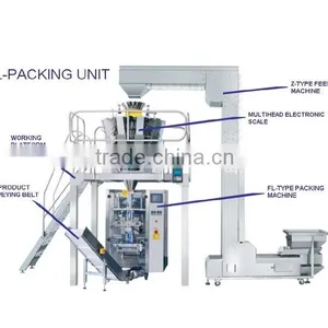 Automatic Packing Machine for Chips/fries/peanut and Other Snack Food thumbnail-1