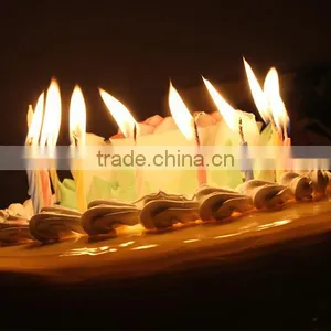 Factory Colour Screw Thread Birthday Candle Wholesale thumbnail-3