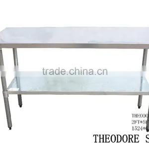 Steel Tables thumbnail-3