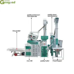 30tpd 50tpd Best Morden Paddy Processing Equipment Rice Mill thumbnail-2