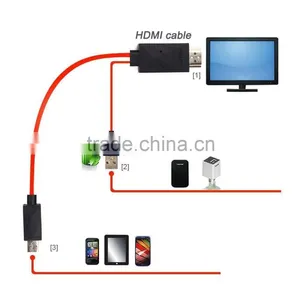 High Quality Mini Dp Vga Mini Hdmi To Hdmi Cable thumbnail-4