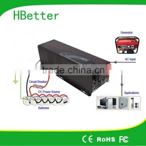 New Arrival Home Use Solar Power Inverter 1000w 2000w 3000w, Inverter Built-in Mppt Controller, thumbnail-2
