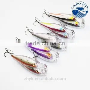 Group Fish Popper 7.5cm 12.5g Fishing Lure thumbnail-3