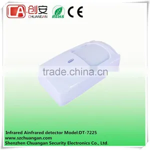 Trade Assurance Infrared Detector Intelligent Dual Digital Analysis of Alarm Detectors thumbnail-2
