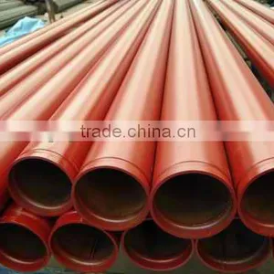 ASTM A795 ASTM A135 Galvanized Fire Fighting Pipe thumbnail-5