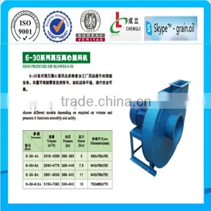 4-72 Series Wheat/Corn Low Pressure Centrifugal Air Blower thumbnail-4
