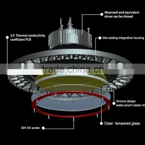 New ETL DLC High Bay Light Competitive Price Led Warehouse Lighting Fixtures thumbnail-5