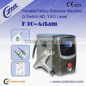 Factory Price Beauty Salon Equipment Cheap Tattoo Removal Laser Machine thumbnail-1