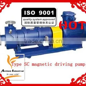 Type SC Magnetic Driving Pump thumbnail-2