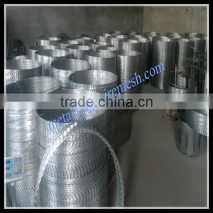 BTO22 CBT-65 Razor Wire Price for Sale / 450mm 700mm Out Diameter Razor Wire thumbnail-4