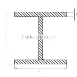 FRP i Shape Beam/composite Fiberglass i Beam thumbnail-5