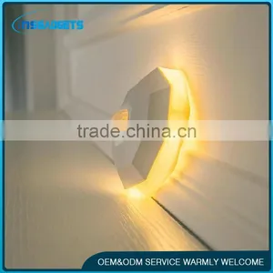 Induction LED Night Light thumbnail-3