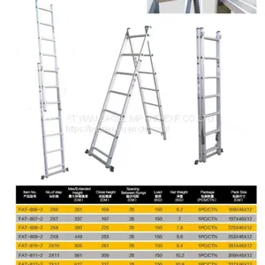 Ladders thumbnail-3