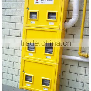 FRP Fiberglass Corrosion Resistant Gas Meter Box thumbnail-2