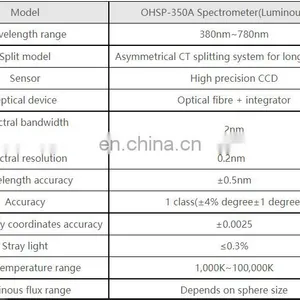 350A 380-780nm Flux Meter Portable Lumen Led Photometric Testing Equipment Everfine Spectrometer thumbnail-5