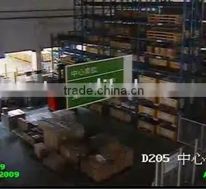Intelligent CCTV Surveillance for Warehouse thumbnail-1