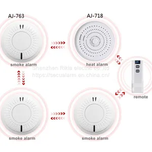 Wireless Connected Smoke Detector Household Smoke Detector/Alarm(wechat:13510231336) thumbnail-2