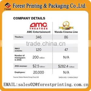 Paper Ticket Printing in Factory,event Ticket in Roll thumbnail-1