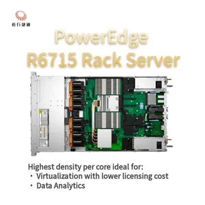 Dell PowerEdge R6715 Rack Server ，custom Storage Server，2 Way Server thumbnail-5