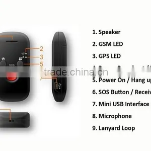 Micro Personal Gps Tracker/gps Tracker for Persons/mini Gps Tracking Chip thumbnail-4