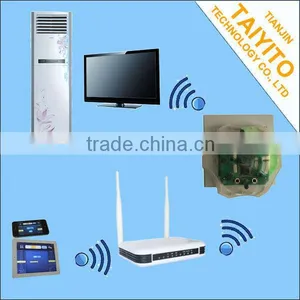 TYT 2.4Hz Bidirectional Zigbee Home Automation New Products for Intelligent Electric Curtain Zigbee Home Automation thumbnail-1