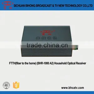 Strong Controllability 1310 Nm/1550 nm Wavelength FTTH CATV Optical Receiver With Double Wavelength thumbnail-1