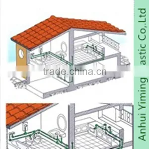 YiMing Standard Size Pvc Pipe of Irrigation thumbnail-2