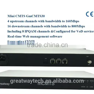 RFoG Mini CMTS,RFoG Node CMTS Node,TV Broadcasting Equipme GmCMTS30 thumbnail-1
