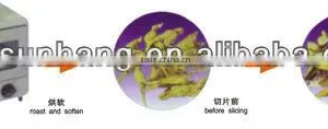 DYQ Series Multifunctional Medicine Slicing Machine thumbnail-6